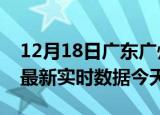 12月18日广东广州疫情今天最新及广州疫情最新实时数据今天