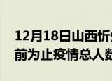 12月18日山西忻州疫情今天多少例及忻州目前为止疫情总人数