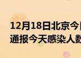 12月18日北京今日疫情数据及北京疫情最新通报今天感染人数