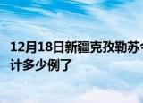 12月18日新疆克孜勒苏今日疫情通报及克孜勒苏疫情患者累计多少例了