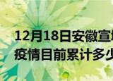 12月18日安徽宣城疫情今日数据及宣城最新疫情目前累计多少例
