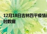 12月18日吉林四平疫情最新状况今天及四平疫情最新消息实时数据