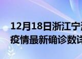 12月18日浙江宁波疫情新增病例详情及宁波疫情最新确诊数详情