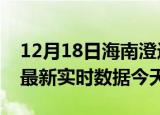 12月18日海南澄迈最新发布疫情及澄迈疫情最新实时数据今天