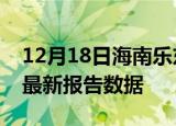 12月18日海南乐东最新发布疫情及乐东疫情最新报告数据
