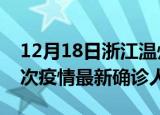 12月18日浙江温州疫情总共多少例及温州此次疫情最新确诊人数