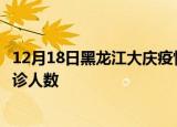 12月18日黑龙江大庆疫情累计多少例及大庆此次疫情最新确诊人数