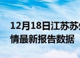 12月18日江苏苏州疫情最新确诊数及苏州疫情最新报告数据