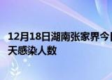 12月18日湖南张家界今日疫情数据及张家界疫情最新通报今天感染人数