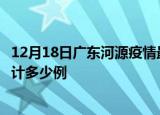 12月18日广东河源疫情最新状况今天及河源最新疫情目前累计多少例