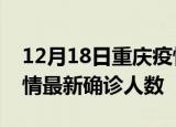 12月18日重庆疫情累计多少例及重庆此次疫情最新确诊人数