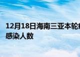 12月18日海南三亚本轮疫情累计确诊及三亚疫情最新确诊数感染人数