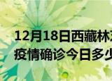 12月18日西藏林芝本轮疫情累计确诊及林芝疫情确诊今日多少例