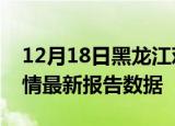 12月18日黑龙江鸡西最新发布疫情及鸡西疫情最新报告数据