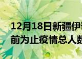 12月18日新疆伊犁疫情今天多少例及伊犁目前为止疫情总人数
