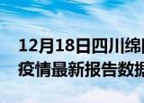 12月18日四川绵阳最新疫情确诊人数及绵阳疫情最新报告数据