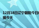 12月18日辽宁朝阳今日疫情最新报告及朝阳疫情最新实时数据今天