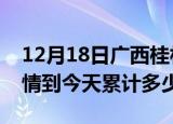 12月18日广西桂林疫情新增病例数及桂林疫情到今天累计多少例