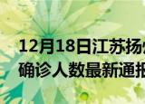 12月18日江苏扬州今日疫情数据及扬州疫情确诊人数最新通报
