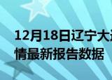 12月18日辽宁大连疫情最新确诊数及大连疫情最新报告数据