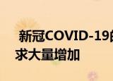  新冠COVID-19的爆发导致对计算能力的需求大量增加