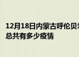 12月18日内蒙古呼伦贝尔疫情最新数据今天及呼伦贝尔现在总共有多少疫情