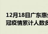 12月18日广东惠州疫情新增多少例及惠州新冠疫情累计人数多少