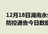 12月18日湖南永州今天疫情信息及永州疫情防控通告今日数据