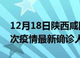 12月18日陕西咸阳疫情总共多少例及咸阳此次疫情最新确诊人数