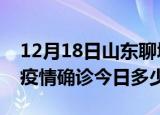 12月18日山东聊城疫情最新情况统计及聊城疫情确诊今日多少例