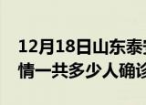 12月18日山东泰安目前疫情是怎样及泰安疫情一共多少人确诊了