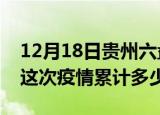 12月18日贵州六盘水疫情情况数据及六盘水这次疫情累计多少例