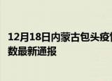 12月18日内蒙古包头疫情最新公布数据及包头疫情目前总人数最新通报