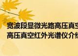 宽波段显微光路高压真空红外光谱仪（关于宽波段显微光路高压真空红外光谱仪介绍）