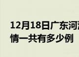 12月18日广东河源疫情今日多少例及河源疫情一共有多少例