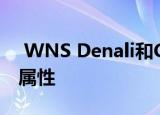  WNS Denali和CIPS合作确定高性能采购的属性