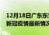 12月18日广东东莞疫情最新消息数据及东莞新冠疫情最新情况