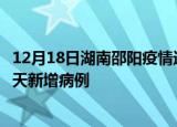 12月18日湖南邵阳疫情近期数据今天及邵阳疫情最新消息今天新增病例