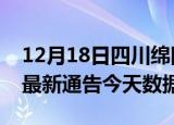 12月18日四川绵阳疫情最新消息及绵阳疫情最新通告今天数据
