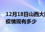 12月18日山西大同疫情近期公布数据及大同疫情现有多少