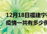 12月18日福建宁德疫情最新确诊数及宁德的疫情一共有多少例