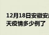 12月18日安徽安庆疫情新增病例数及安庆今天疫情多少例了