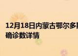 12月18日内蒙古鄂尔多斯疫情动态实时及鄂尔多斯疫情最新确诊数详情