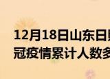 12月18日山东日照疫情新增多少例及日照新冠疫情累计人数多少