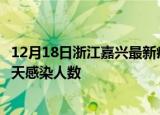 12月18日浙江嘉兴最新疫情情况数量及嘉兴疫情最新通报今天感染人数