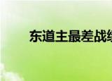 东道主最差战绩（东道主最早是指）