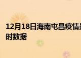 12月18日海南屯昌疫情最新状况今天及屯昌疫情最新消息实时数据