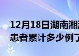 12月18日湖南湘潭今日疫情通报及湘潭疫情患者累计多少例了