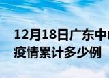12月18日广东中山疫情现状详情及中山这次疫情累计多少例