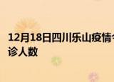 12月18日四川乐山疫情今天多少例及乐山最新疫情共多少确诊人数